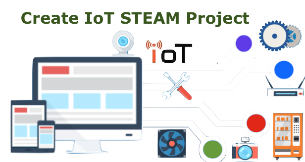 CREATE Steam IOT Project.png