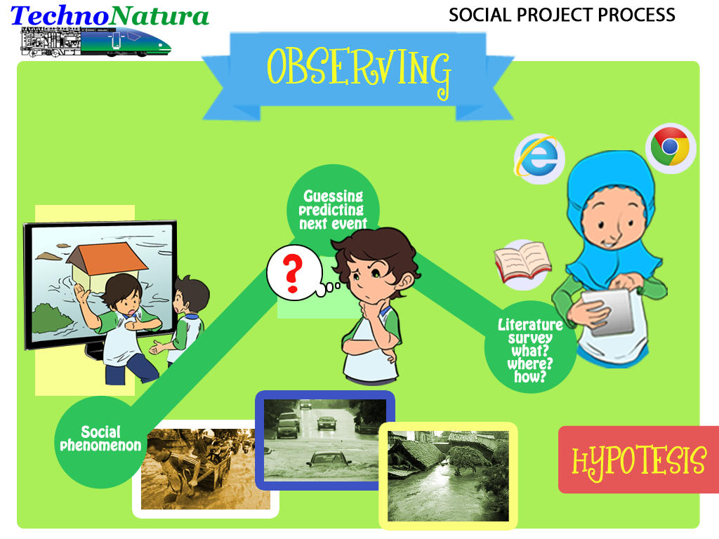social project-observing.png