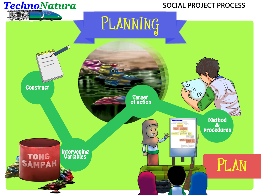 social project-planing.png